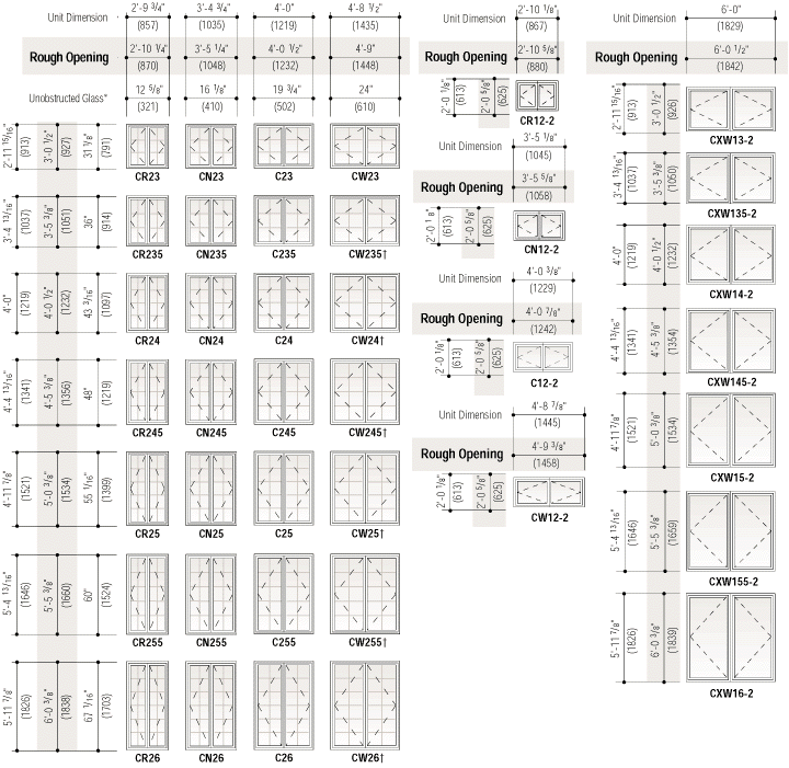 Standard Window Measurements Standard Window Sizes Mm Floor