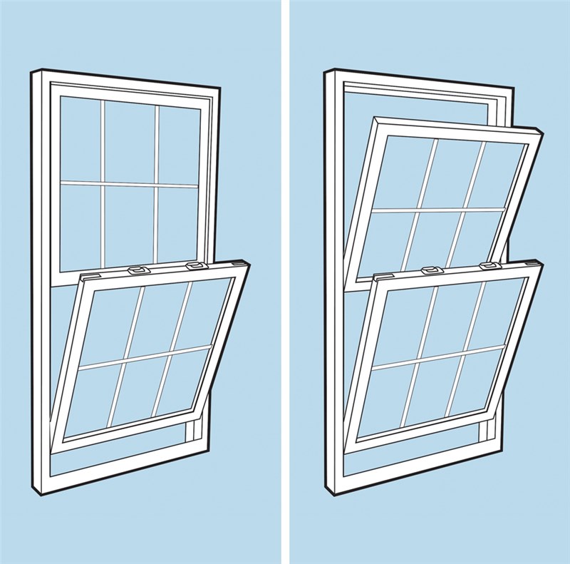 What Is A Double Hung Window Vs Single Hung At Walter Myers Blog